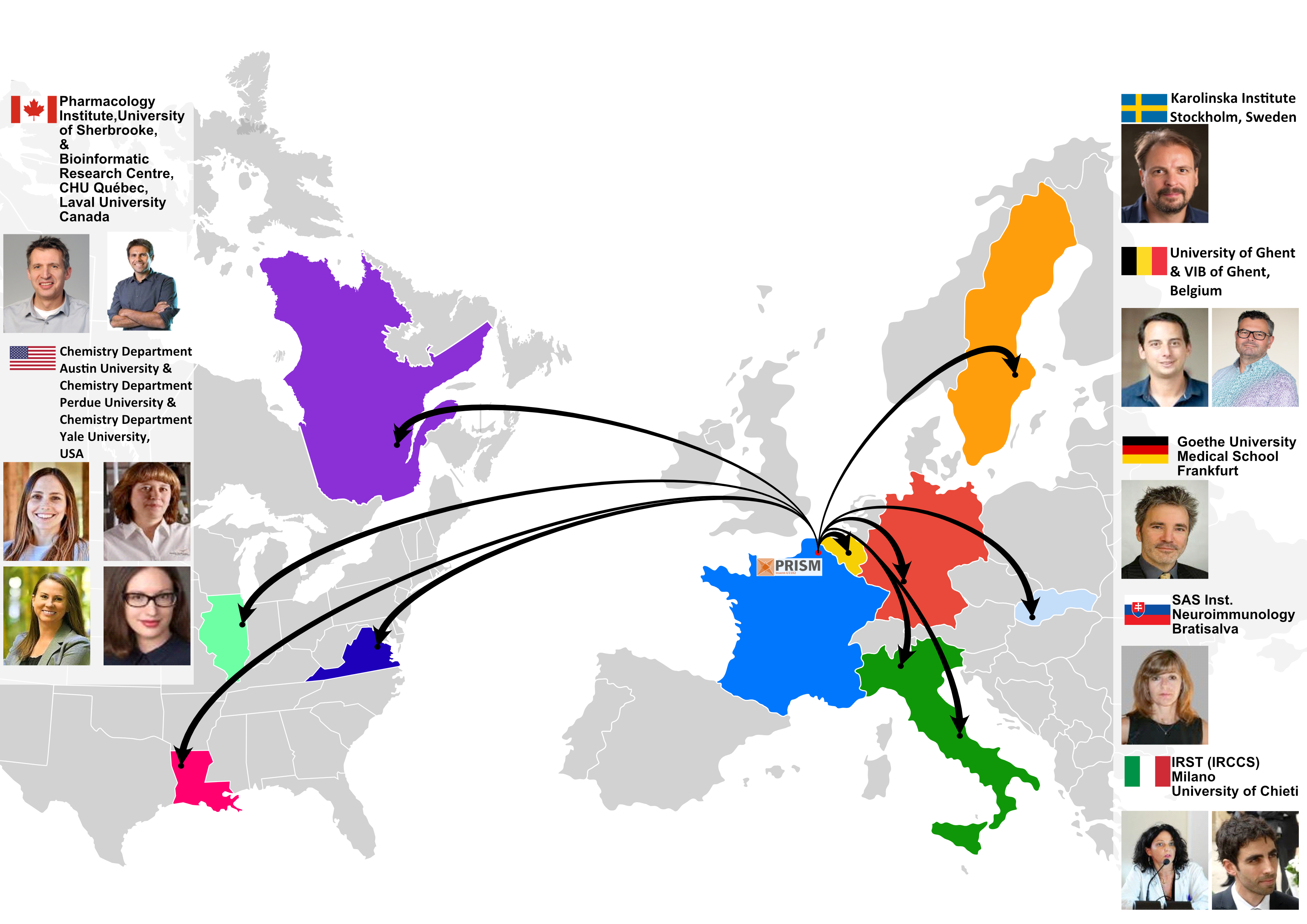 NetworkInternational